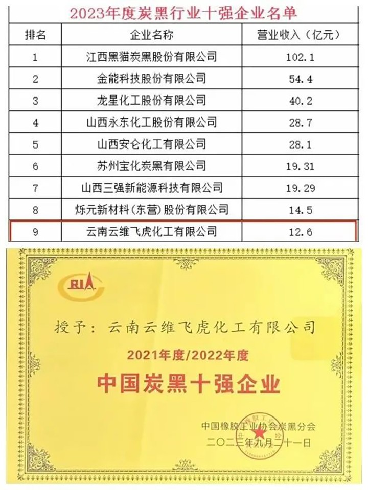鸿运国际