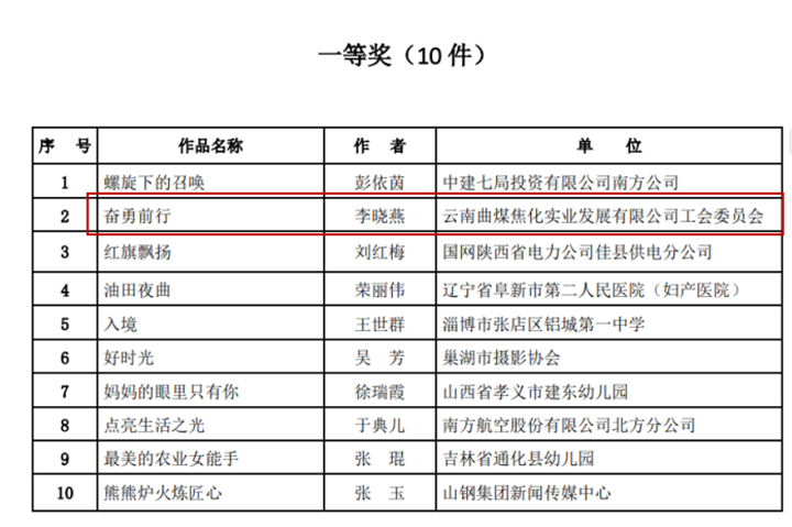 鸿运国际