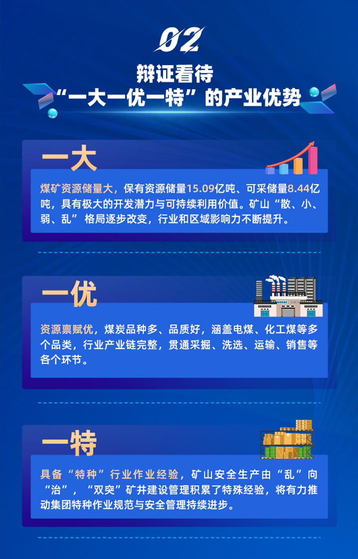 鸿运国际